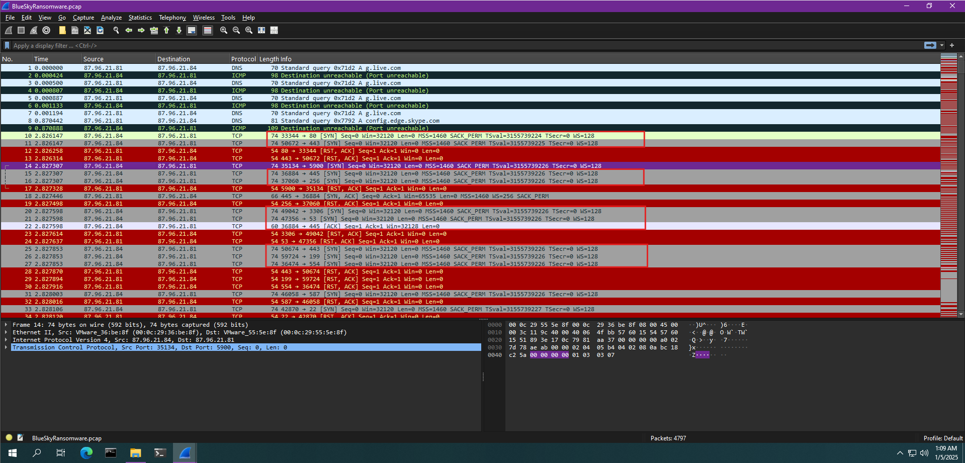 CyberDefenders | Blue Team Training Platform